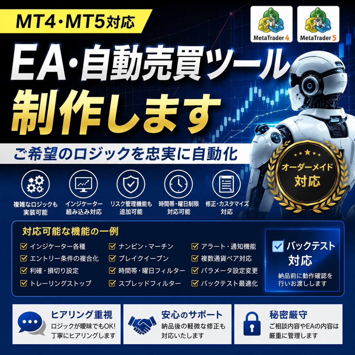 FXのEA・自動売買ツールを制作します 複雑な売買ロジックも柔軟に対応します イメージ1