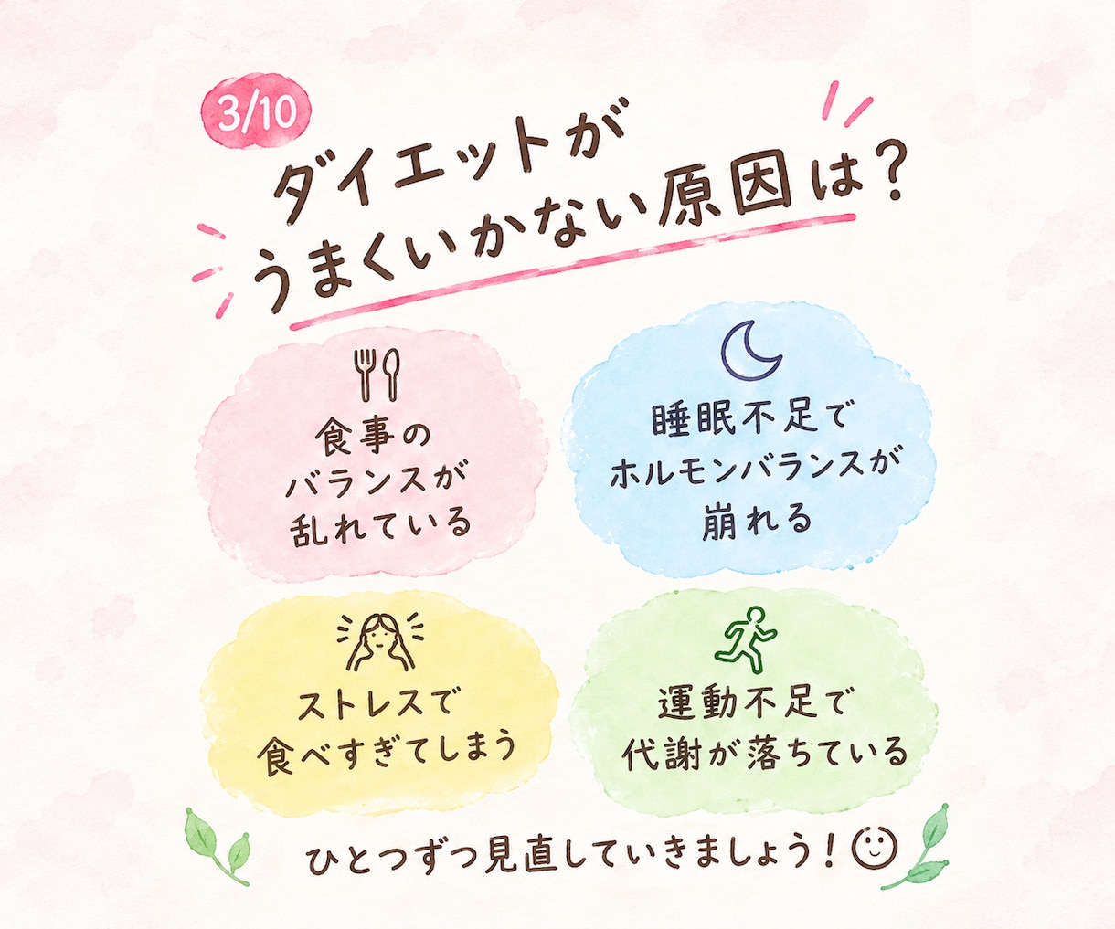 1週間で食べながらダイエットしますます 40代からのダイエットを一緒に考えます イメージ3