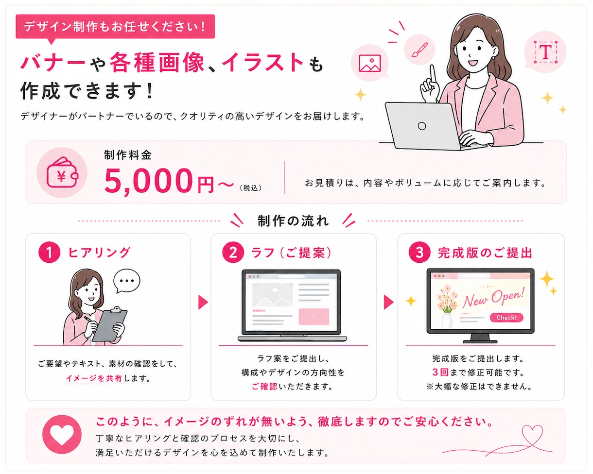 1箇所〜可能！WEBサイトの修正・更新を代行します ホームページのお困りごと、気軽にご相談ください。 イメージ5