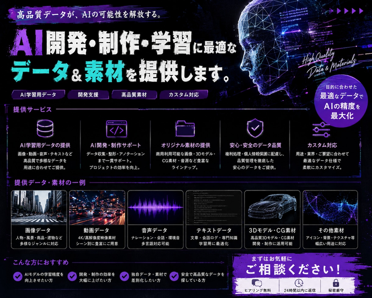 AIを活用して動画台本やリサーチ文章を作成します Claude・Gemini等を活用し高品質な文章を納品 イメージ4