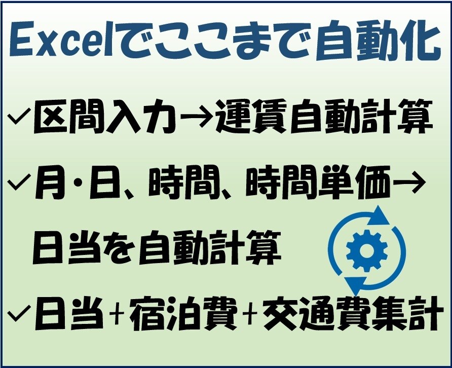貴社規定の出張費精算をExcelで管理します 貴社書式対応・日当＋宿泊費+交通費を自動計算・集計 イメージ3