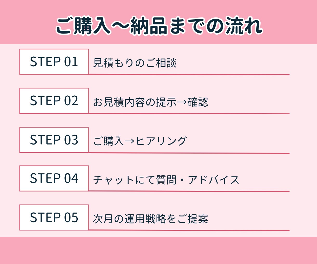 Instagram運用の悩みを30日間相談できます インスタ運用のコンサルをチャットで1ヶ月受け放題！ イメージ5