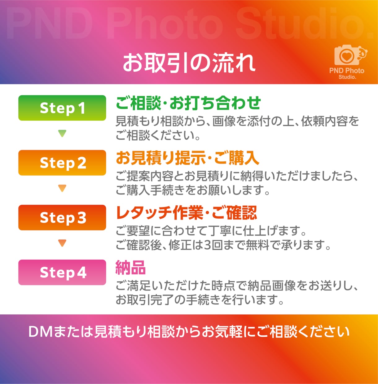 理想のアイコンへ！あなたの世界観をデザインします 世界観を丸ごと叶える。AI作成から背景・衣服・細部まで対応。 イメージ8