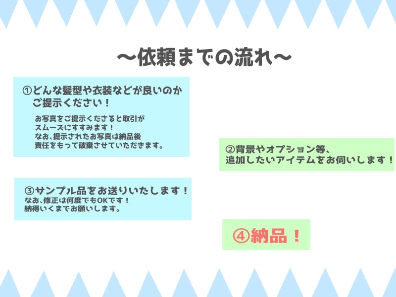 SNS等に使える！ゆるふわアイコンの製作を承ります SNSや商用で使用可能な暖かみのあるイラストをお描きします！ イメージ6
