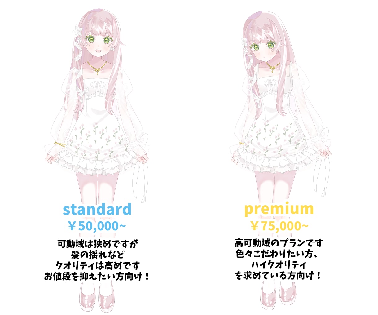 3件までの特価！Vtuberモデル全工程制作します 低価格で高クオリティなあなただけのvtuberモデル作ります イメージ2
