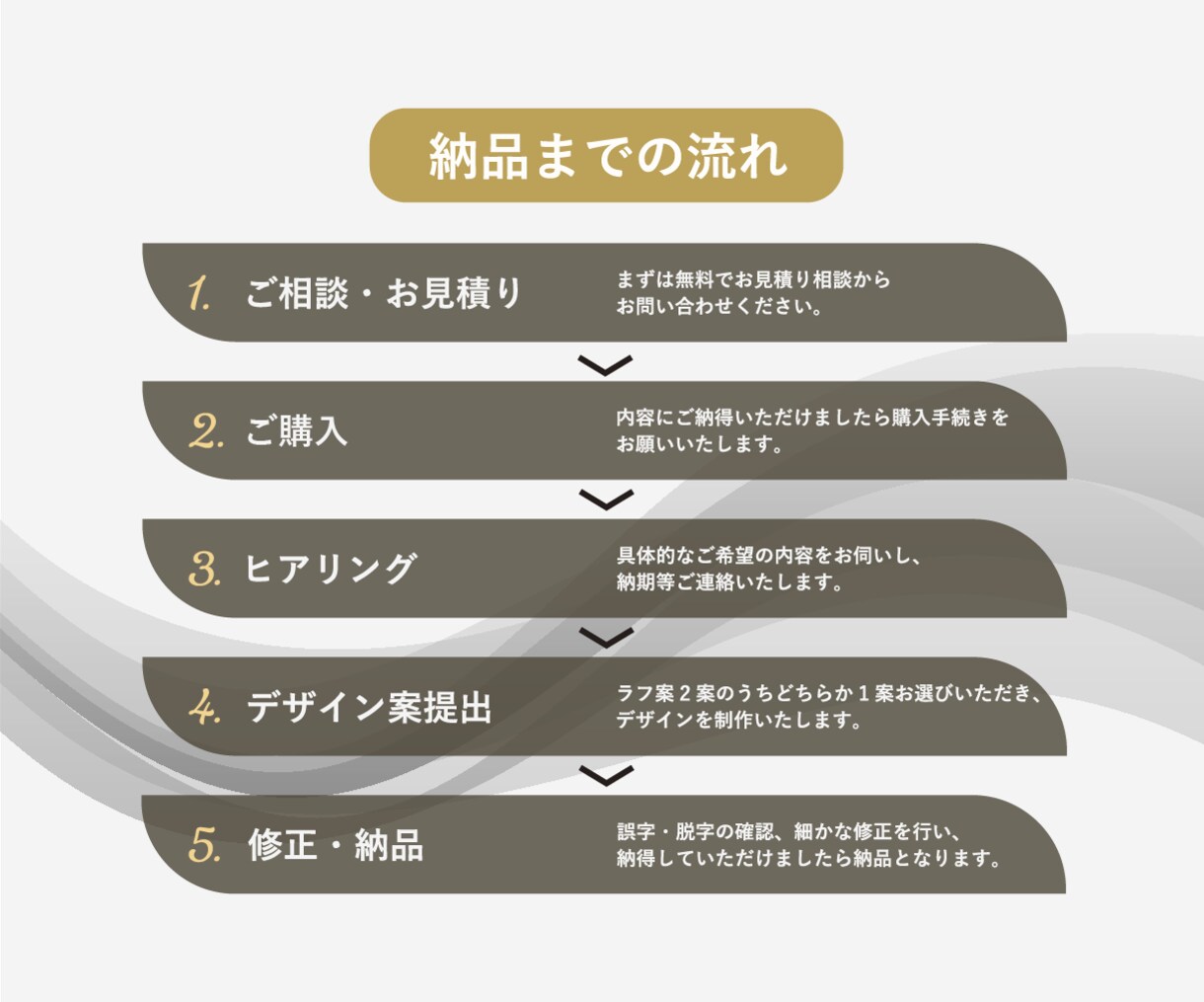 目的に沿った、印象に残るバナー制作します 想いと世界観を大切にデザインします イメージ2