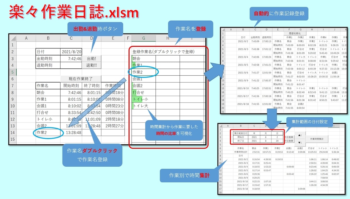 Excel VBAによる自動化。なんでも承ります シフト自動化/在庫管理/書類作成/ブラックボックスツール保守 イメージ7