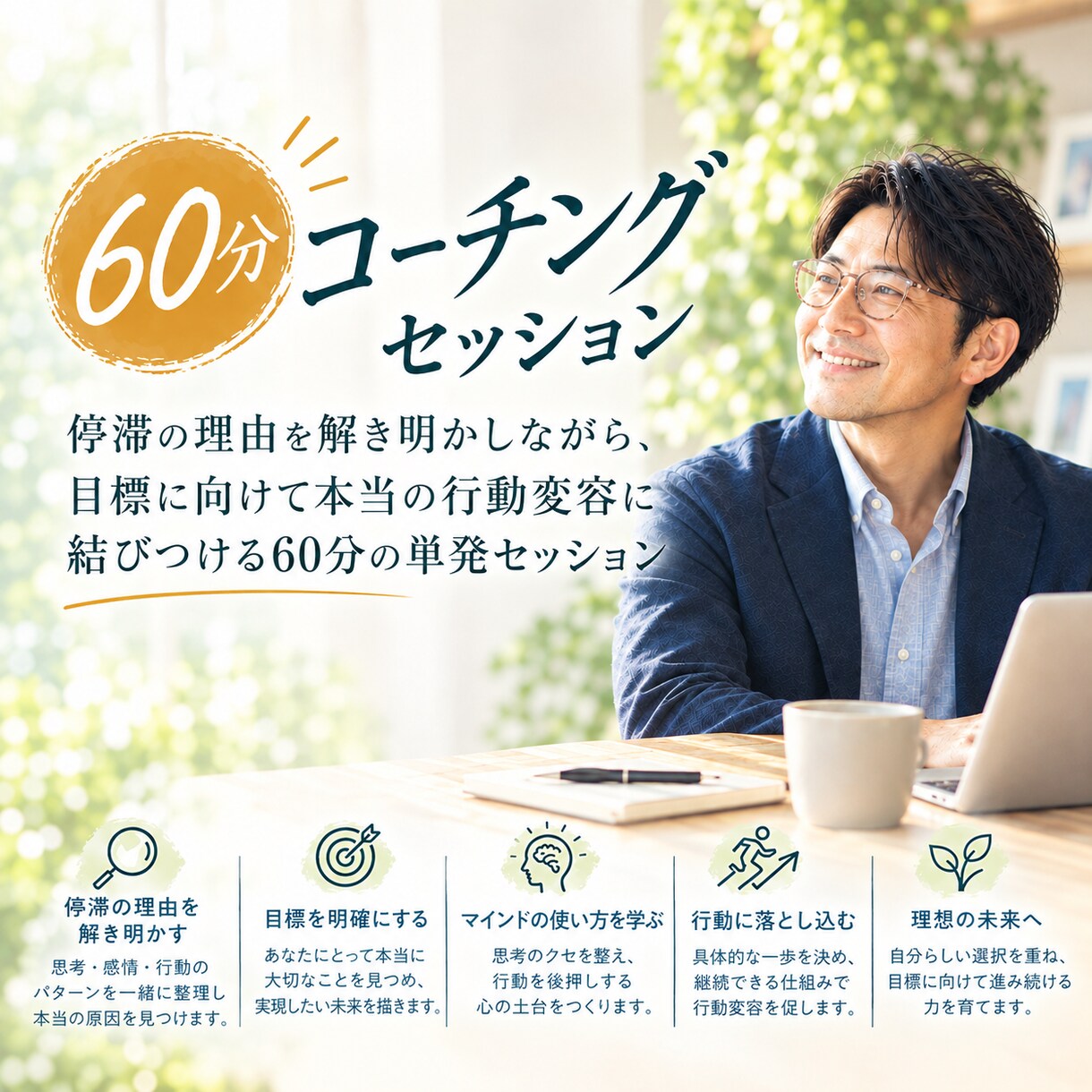 コーチングを通して科学的に行動変容を支援します 停滞の理由を解き明かしながら目標に向けた行動変容に結びつける イメージ1