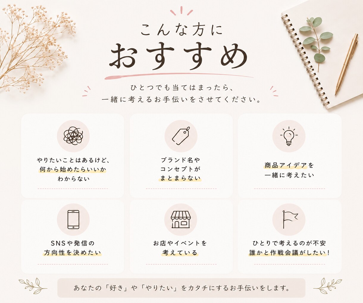 頭の中の”なんとなく”を整理します ふわっとしたアイデア、一緒に整理します。 イメージ3