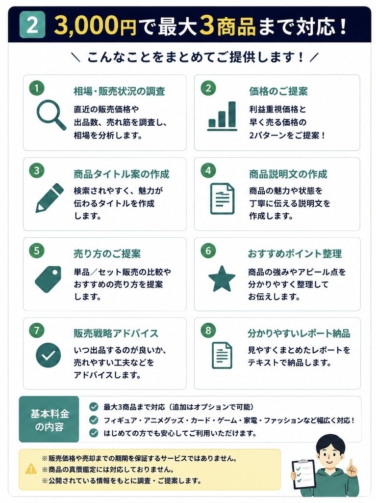 フリマの出品文・タイトル・価格を作成します 商品情報を送るだけ！出品に必要な内容をまとめて作成 イメージ2