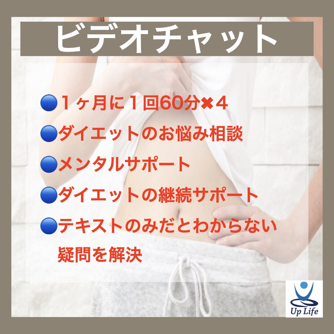 1ヶ月マイナス5キロを目指します リバウンドしないダイエット・食・健康をサポート! イメージ2