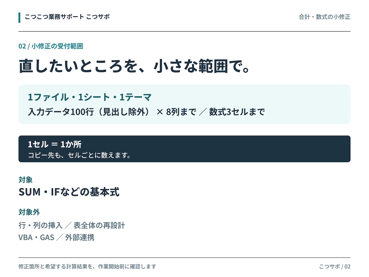 Excelの合計や数式の不具合を修正します 合計のずれや参照ミスを、必要な箇所だけ修正 イメージ3