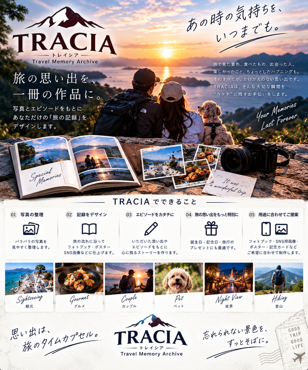 旅の思い出を5ページの記録作品に仕上げます 写真だけでは残せない、あの日の旅まで残します。 イメージ1