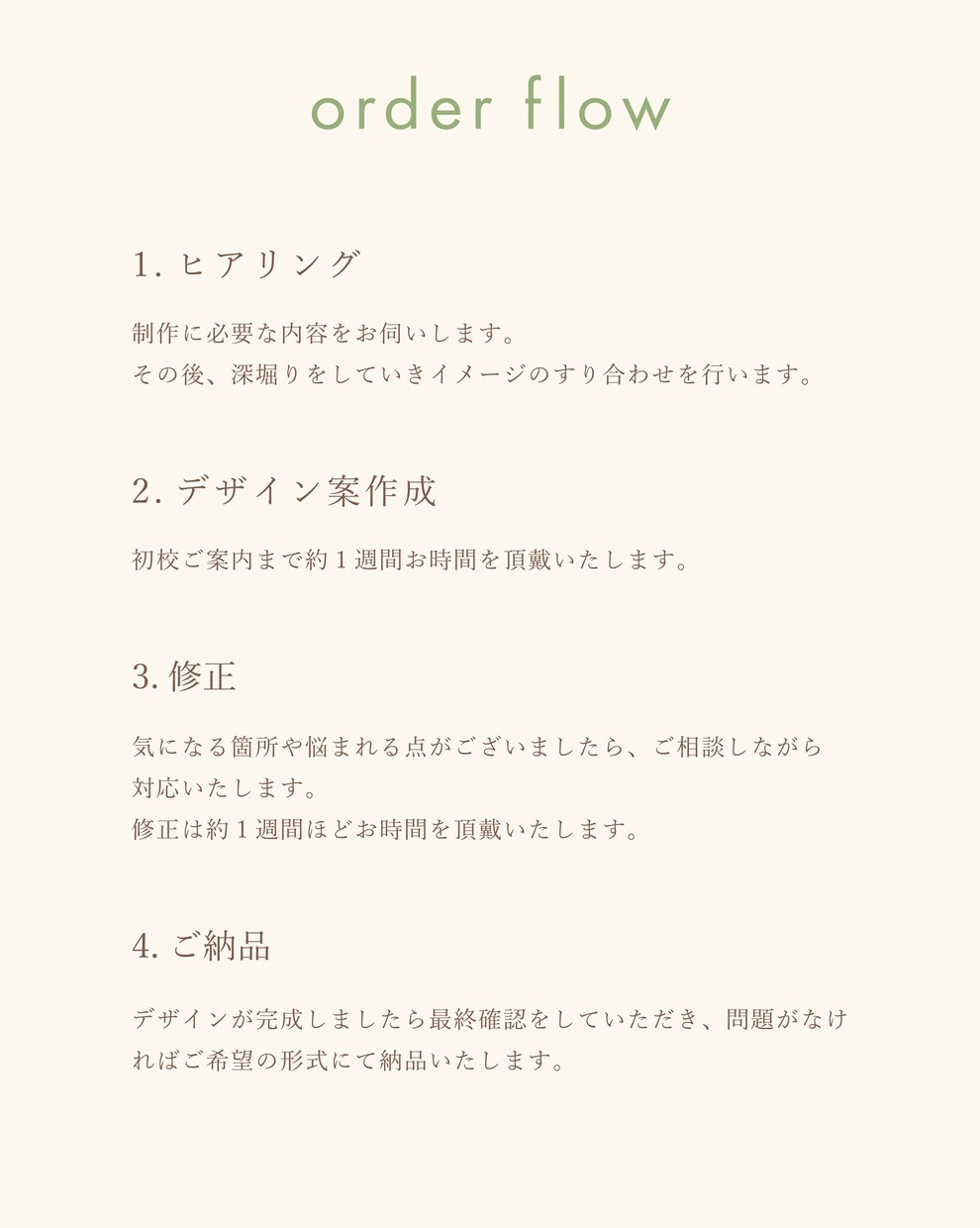 意味のこもった唯一無二のロゴをデザインいたします 初心者でも安心！想いをすくい上げ、あなたらしい世界観を形に。 イメージ9