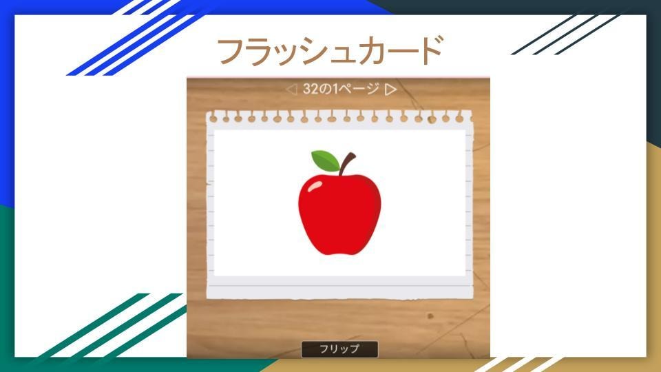 教科書ベースの日本語授業ゲームを作りますます 授業ですぐ使えるオリジナル教材を提供 イメージ1