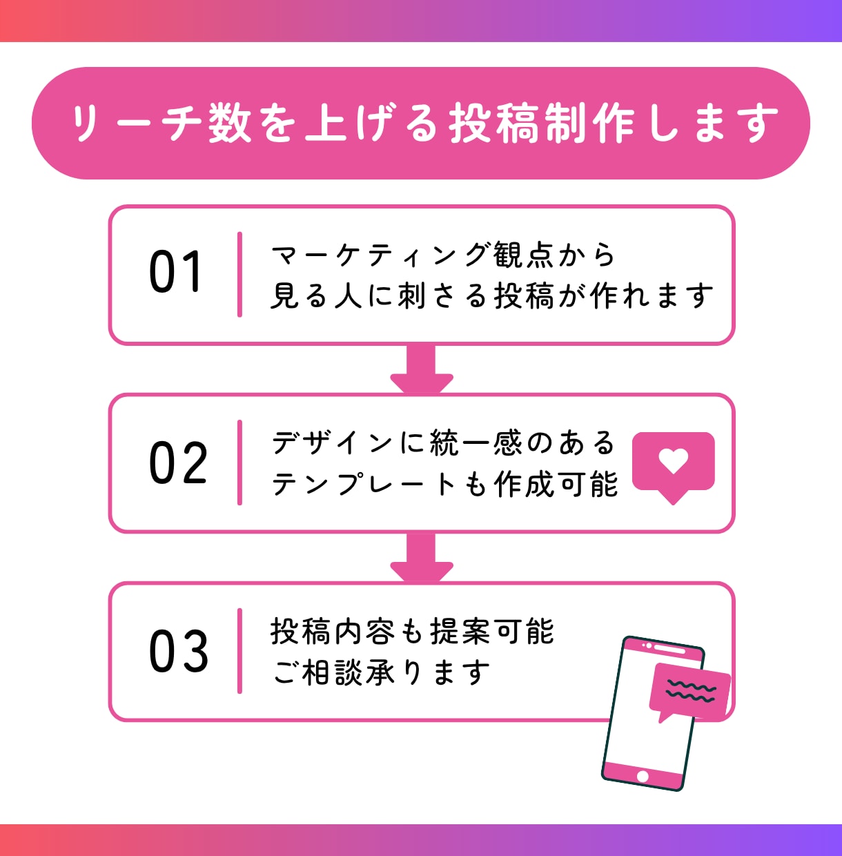 インスタグラムの投稿画像制作します 1投稿10枚まで1000円でお受けします（有料で枚数追加可） イメージ4