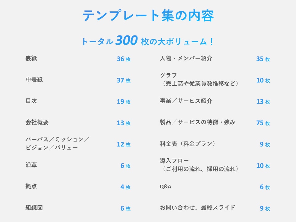 全300枚！美しいパワポテンプレートを販売します 会社紹介、採用ピッチ、営業資料で利用できるテンプレ300枚！ イメージ3