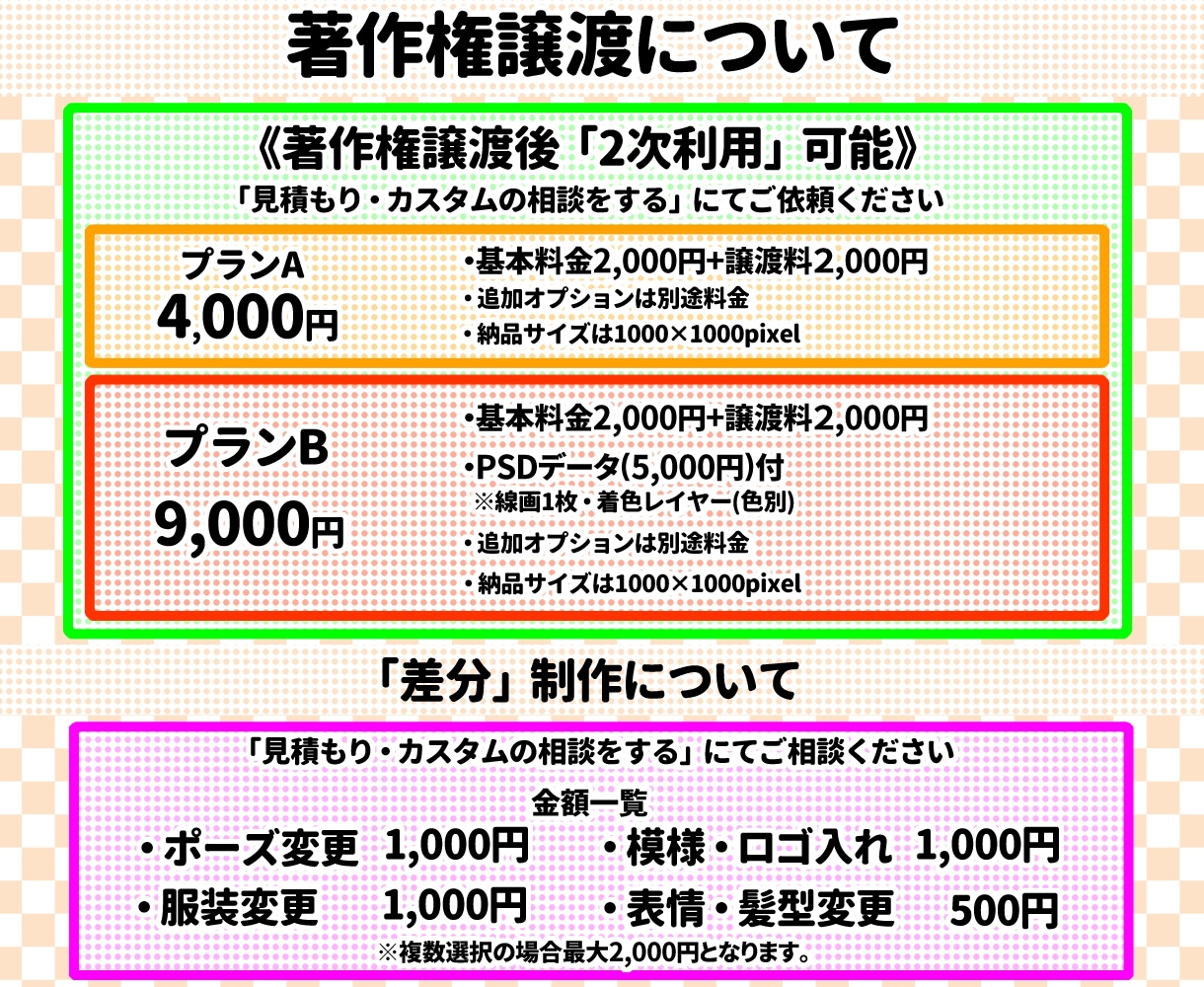 似顔絵「ちょうどイイネ！バストアップ」といいます ビジネスシーンやSNSに”ちょうどいい”似顔絵！！ イメージ8