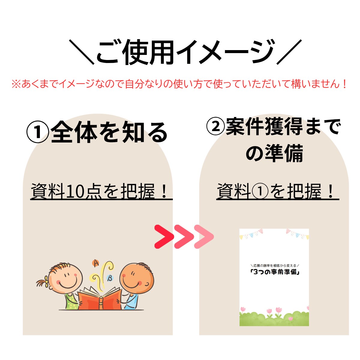 自宅保育でも出来たライター収益化の全戦略提供します 「お小遣い稼ぎ」は卒業。これは未来への自己投資です イメージ5