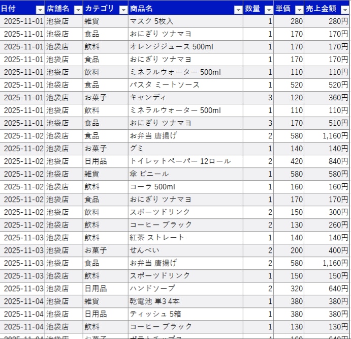 Excelの月次集計・レポートを自動化します ｜毎月の集計・レポート作成をボタン1つで イメージ4
