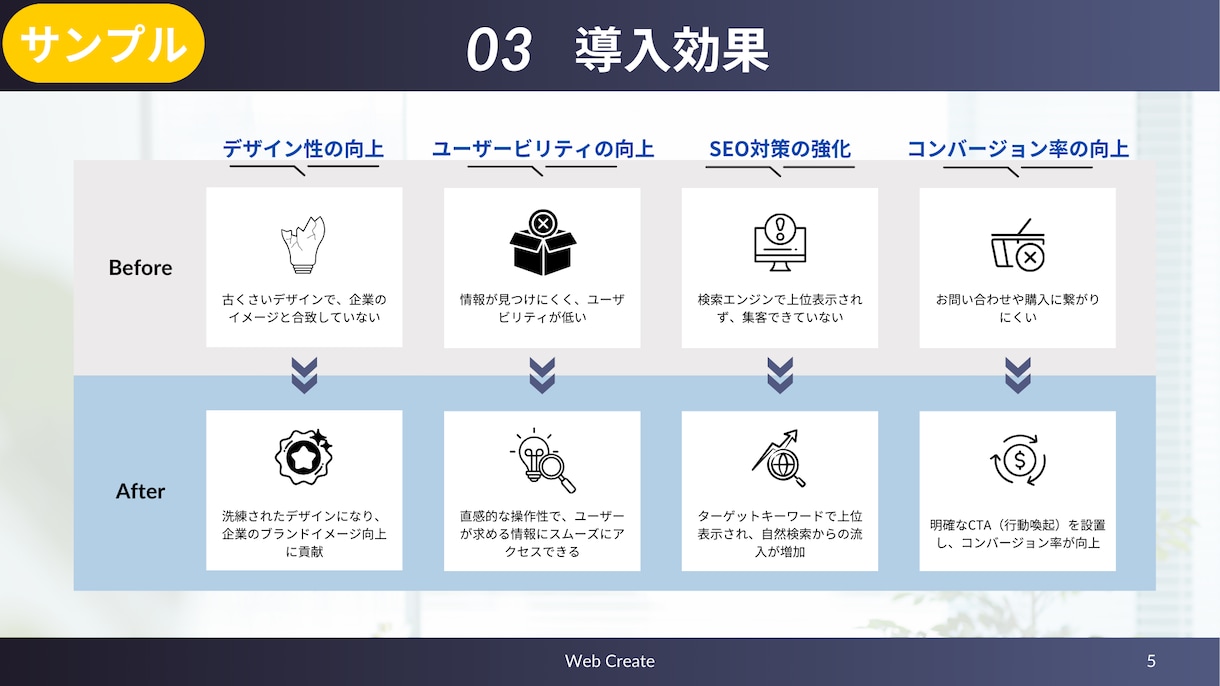 シンプルで洗練された図解画像を作成します 【何度でも修正OK！】図解専門デザイナーにお任せください！ イメージ3