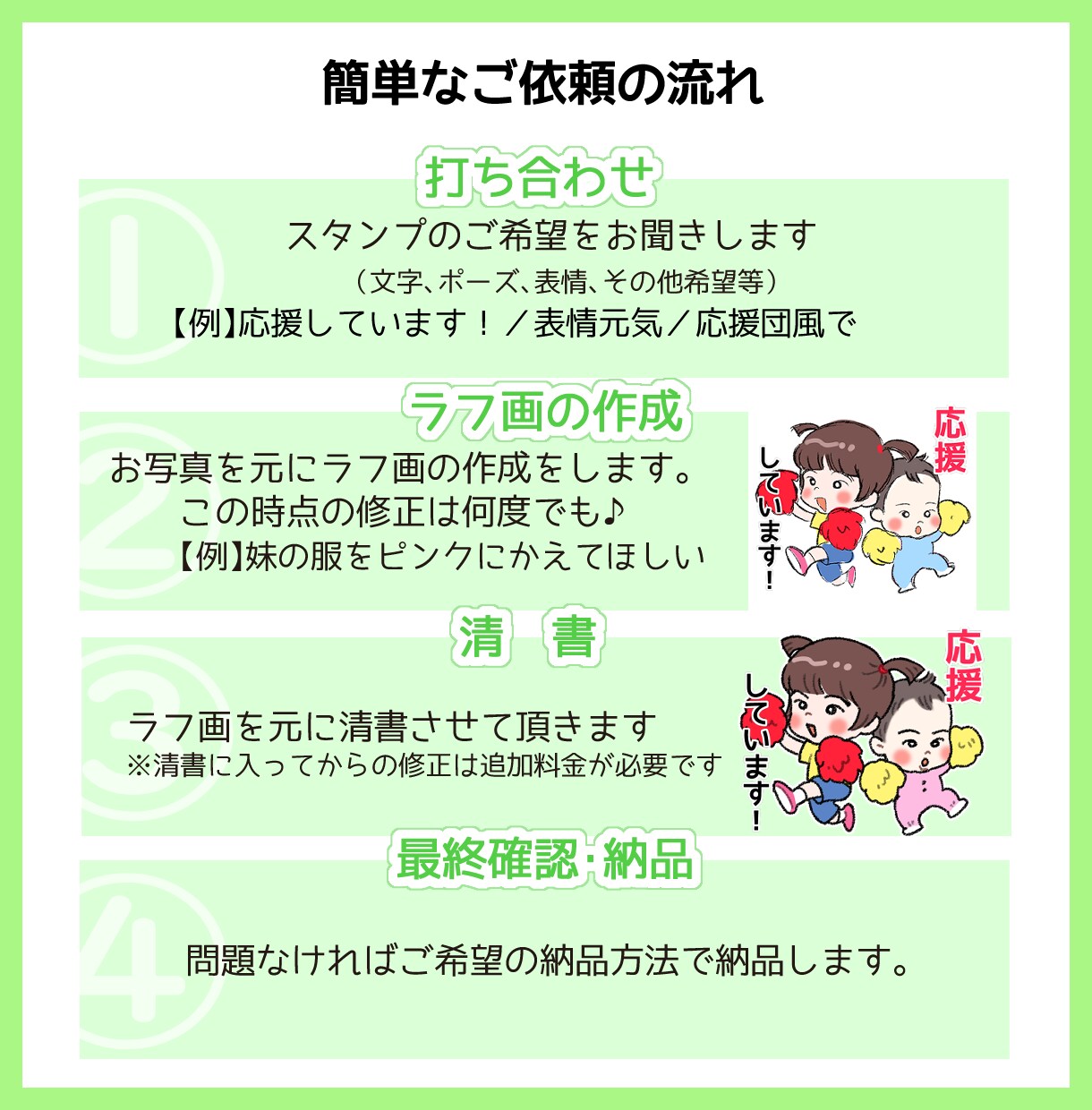 お子様の似顔絵ラインスタンプ制作します 一人（匹）追加無料♪ご兄弟様やペットと一緒もおススメです！ イメージ4