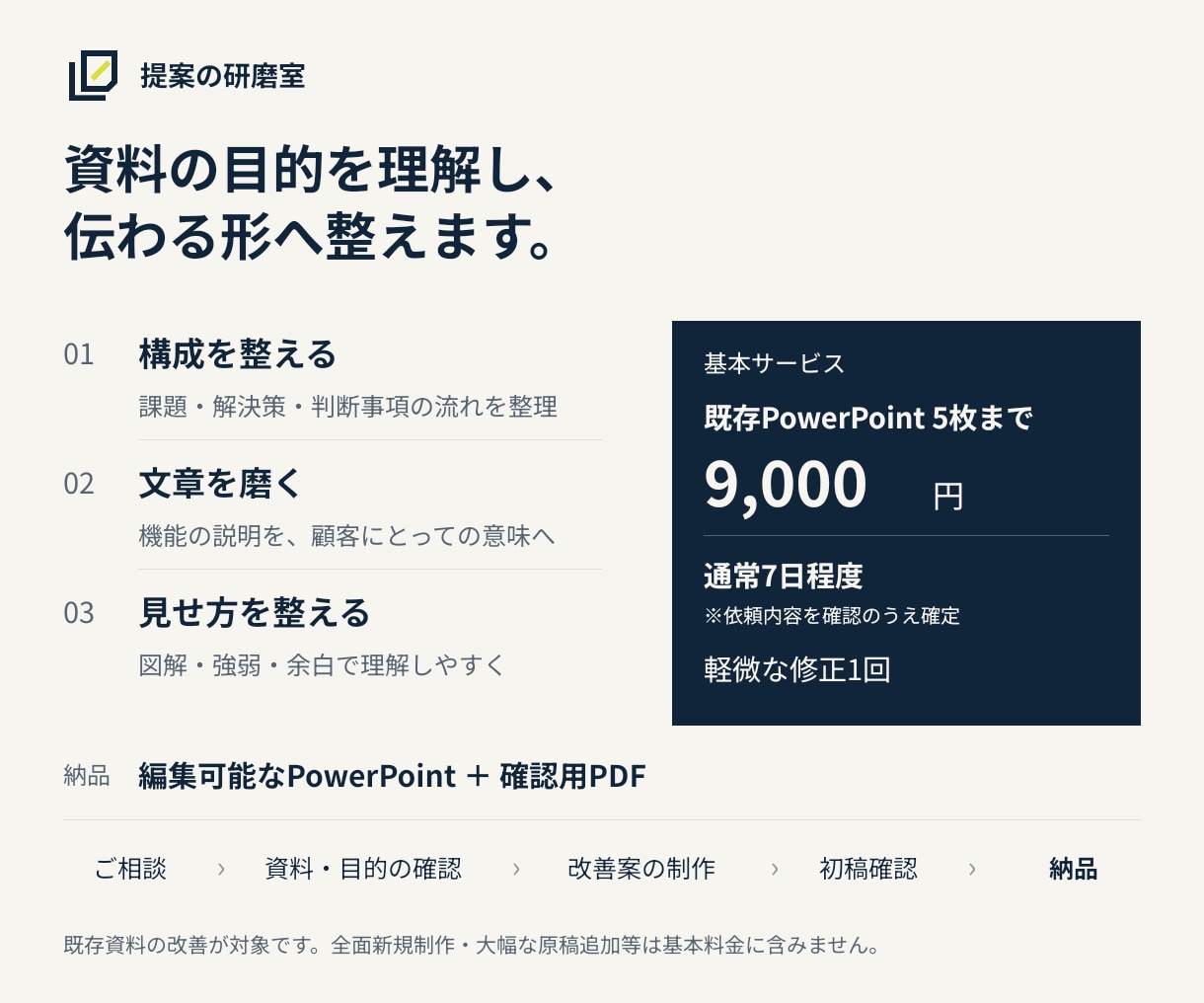 営業資料を「伝わる提案」に磨き上げます 法人営業の実務目線で、伝える順番まで見直します イメージ3
