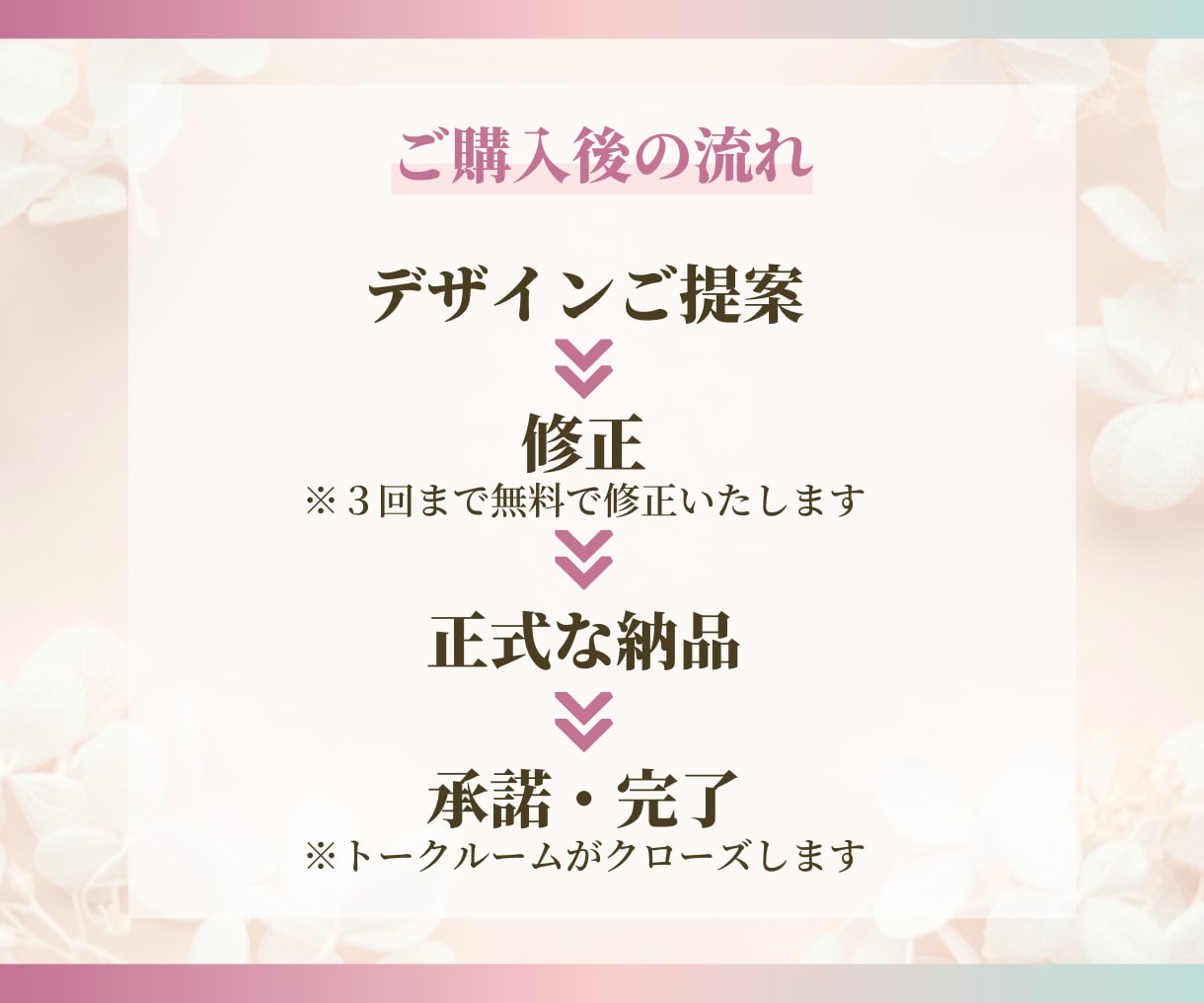 Canvaでフェミニンな女性向LPヘッダー作ります 【Canvaデータ付き】文章のABテストをご自分でしたい方に イメージ7