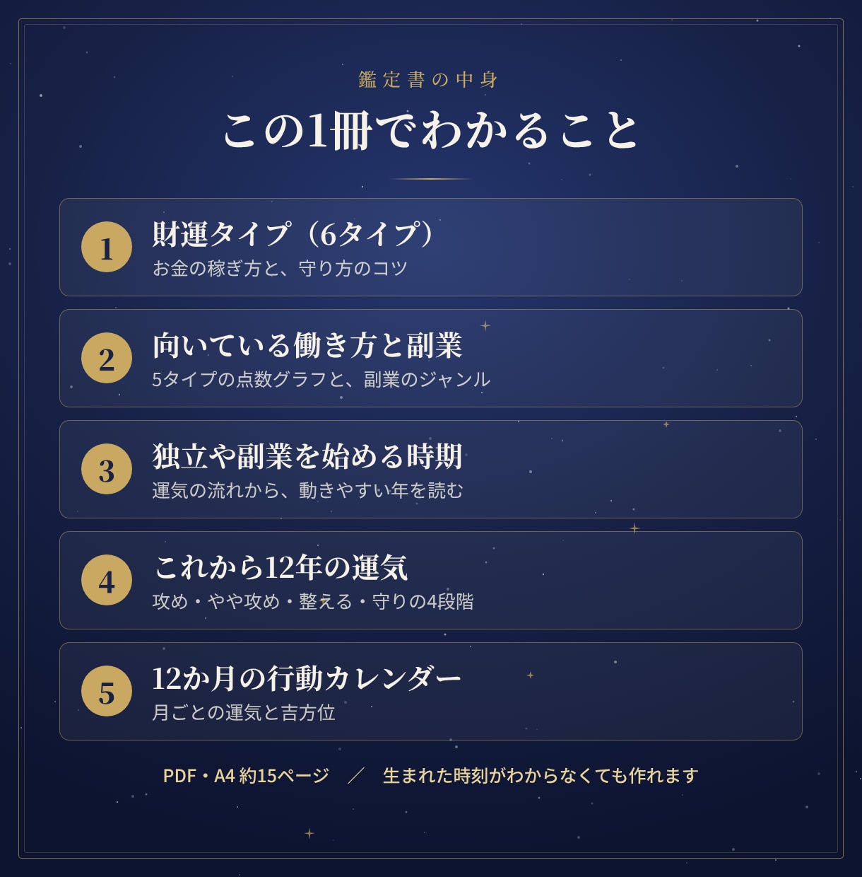 四柱推命・算命学・九星気学で金運と副業運を占います PDF鑑定書｜財運タイプ・向く副業・12年の運気の流れ イメージ2