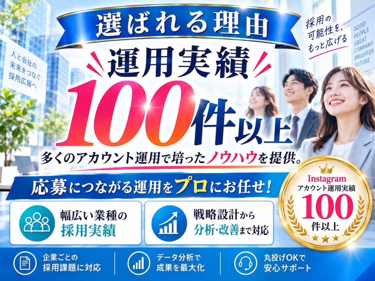 採用に特化 したInstagram運用をいたします 採用の「応募・採用」につながるInstagram運用 イメージ4