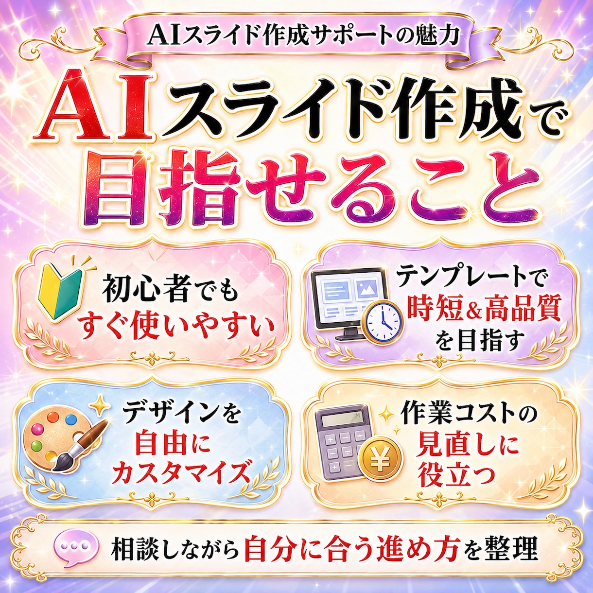 ClaudeでのAIスライド生成サポートます 無料ココナラメッセ相談＋通話でスライド作成スキルを整理 イメージ8