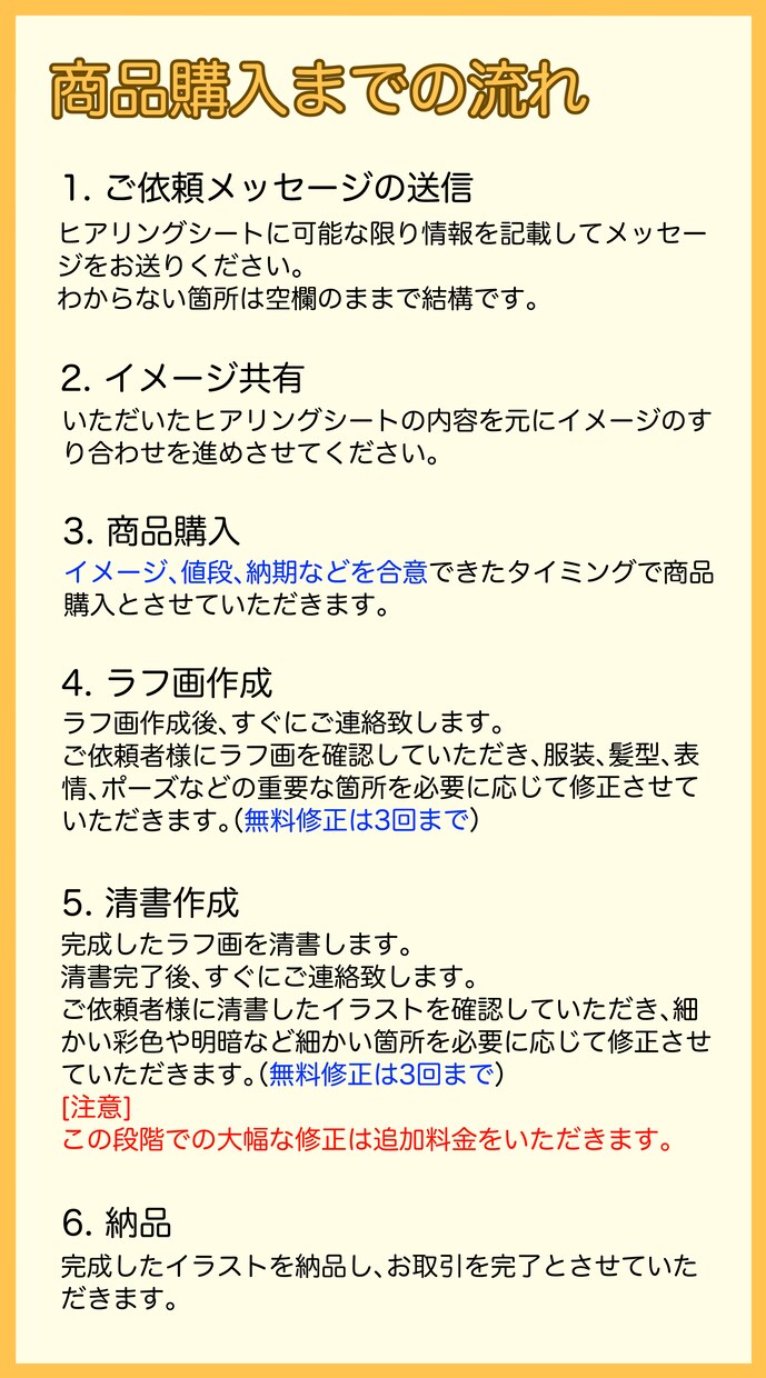 あなたを最高に表現する似顔絵を描きます 丁寧な対応と迅速な返信で安心できるサービスをご提供！ イメージ2