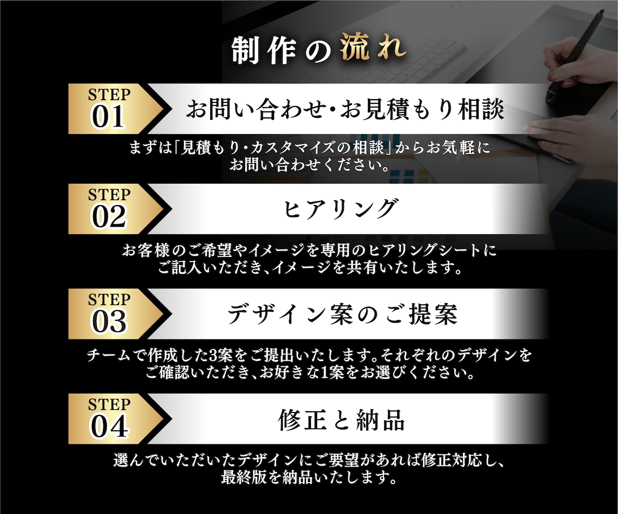 品質保証！男女8名のプロが、理想のロゴを作成します どんなジャンルにも対応可能【修正無制限・Aiデータ込み】 イメージ3