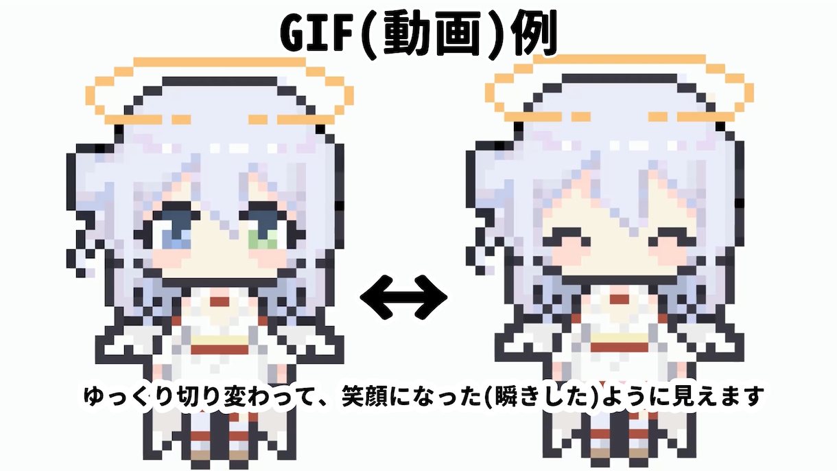 ドット絵でかわいいミニキャラ作ります アイコンにも、配信のお供にも！ イメージ4