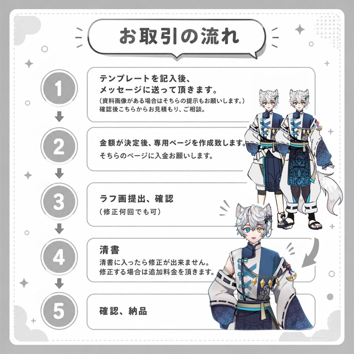 立ち絵制作します 『 表情差分2種まで無料!!! 』 イメージ3