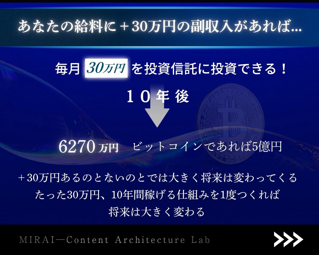 働かないための副業→スモール起業を構築します 初心者副業→スモール起業×実践AIスキル獲得／自動／スマホ イメージ4
