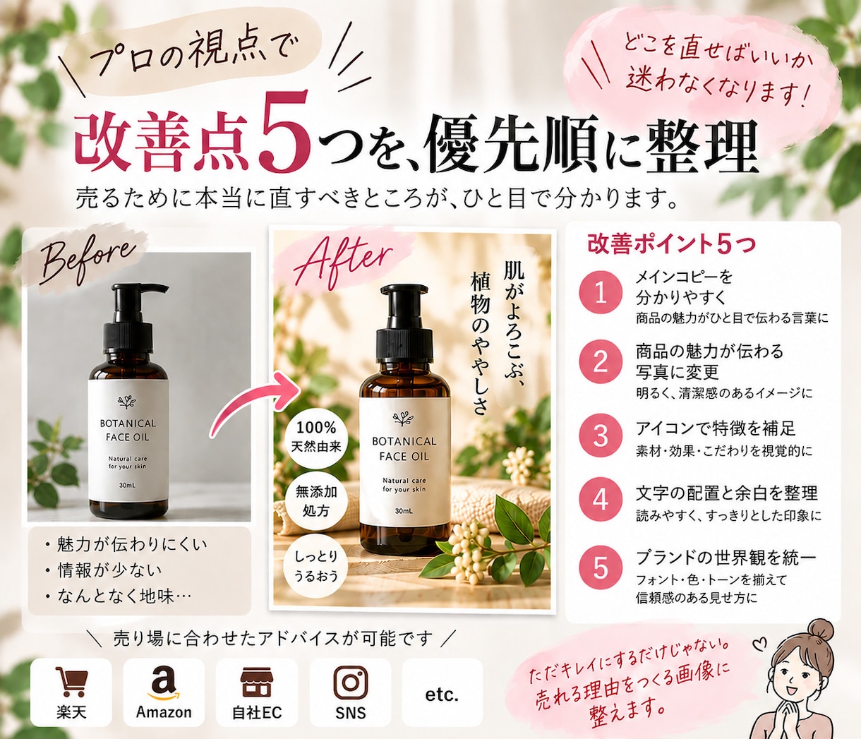 EC商品画像を「売る視点」で添削します どこを直せばいいかを明確に！あなたのお店の専属アドバイザー イメージ2