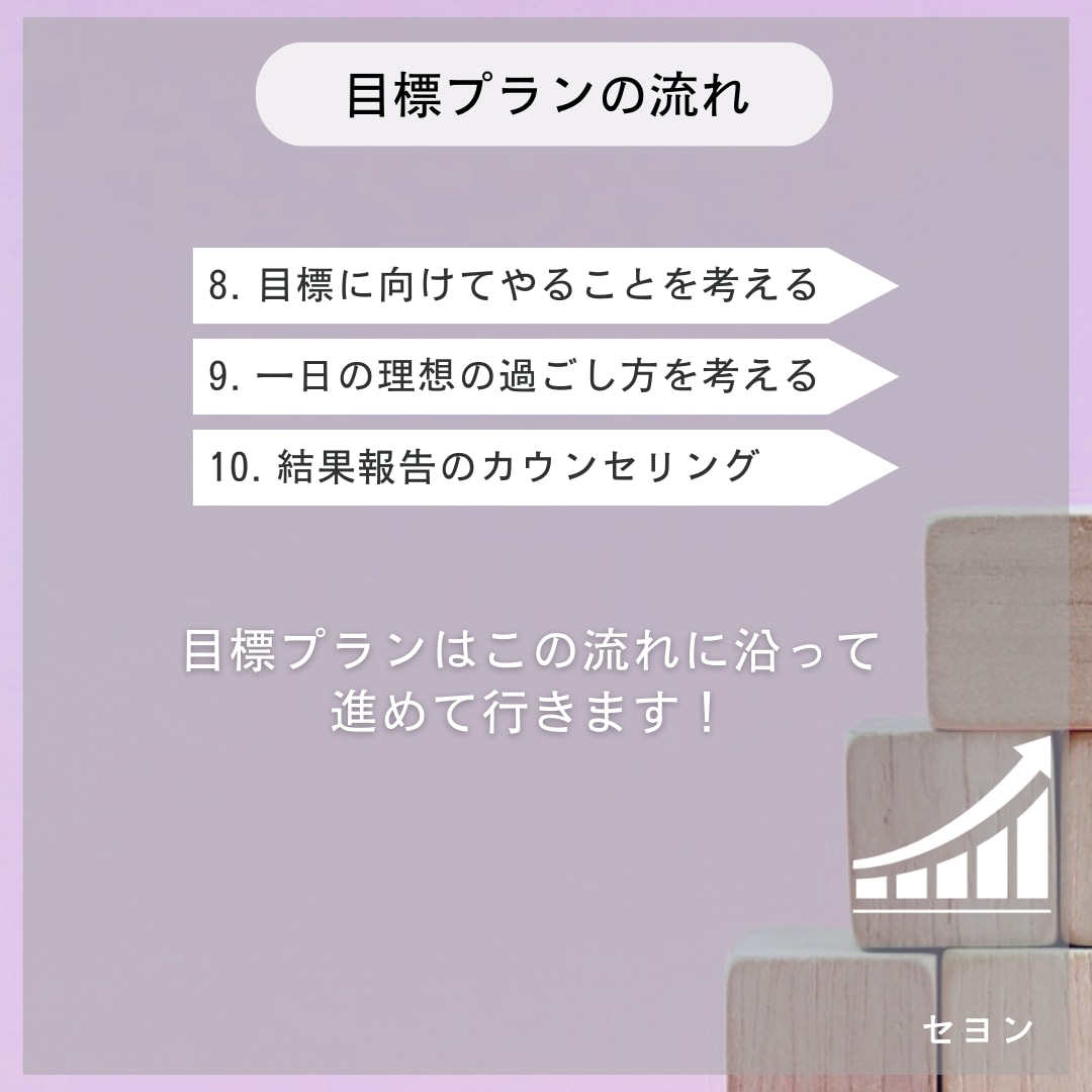 目標を達成するまで一緒に走ります 明日からやる、一人だと怠けるという方！一緒に始めてみましょう イメージ5