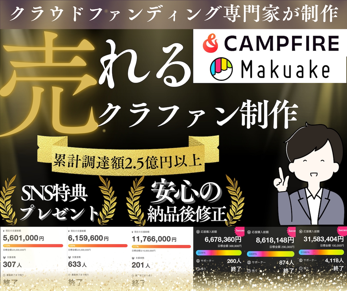 丸投げ！クラウドファンディングページを制作致します 累計調達額2.5億円以上/残り1名様のみの限定価格 イメージ1