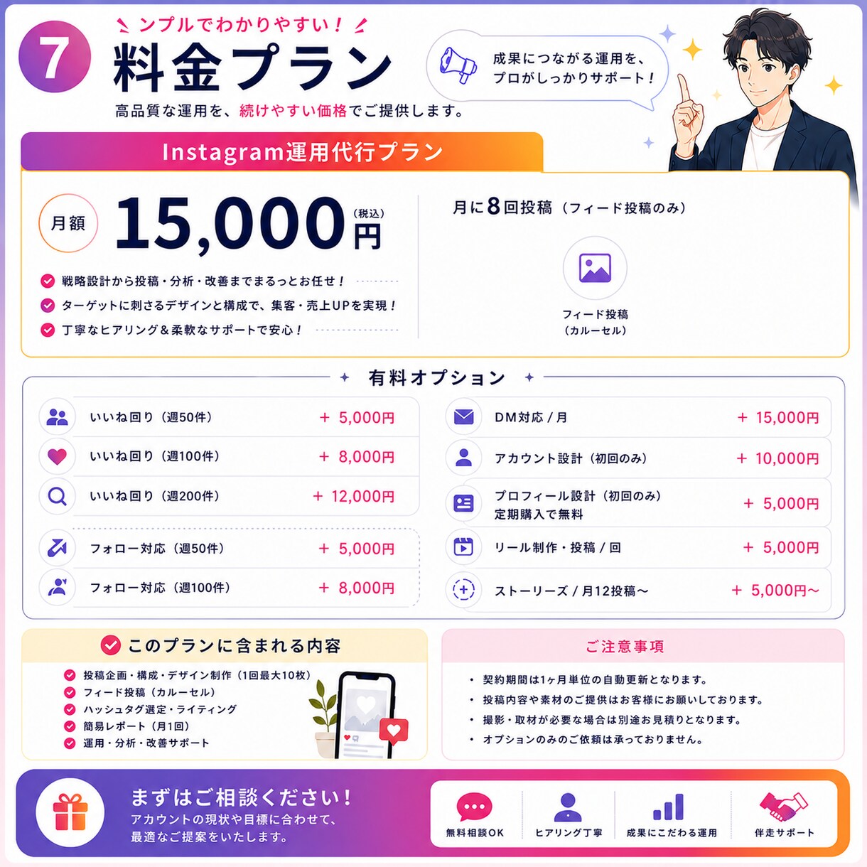 1ヶ月　Instagram運用代行、投稿代行します 丁寧な設計と実践力で、伸びる運用を伴走します イメージ7