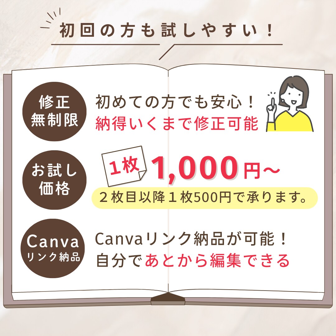 世界観が伝わる！SNS画像・WEB画像作成承ります 先着10名【モニター価格1000円〜】選べるテイスト！ イメージ2