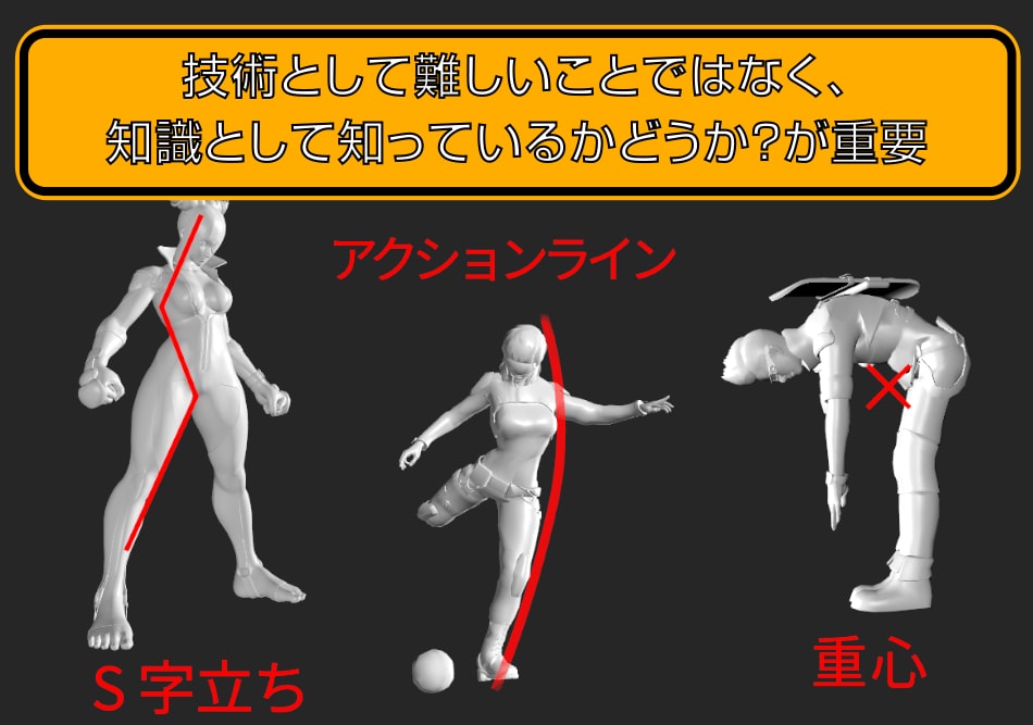 CGアニメーションお教えします アニメーションの基礎またはご希望の動きを丁寧にお教えします イメージ2