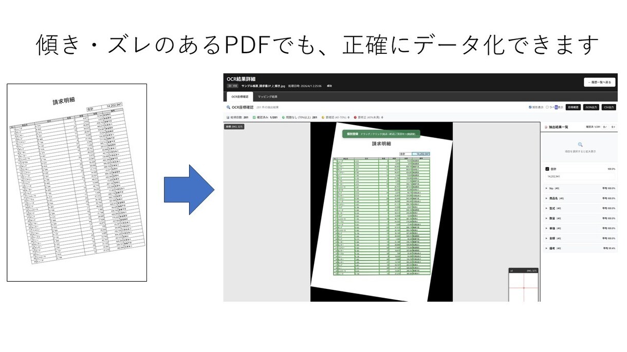 請求書・領収書のPDFをデータ化します OCRで手入力ゼロへ。Excel・マネフォ・freee対応 イメージ1