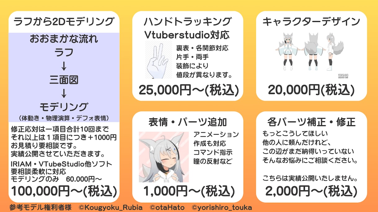 Live2Dモデル制作！一枚絵～パーツ分けします デザイン・IRIAM・youtube対応までお任せください！ イメージ1