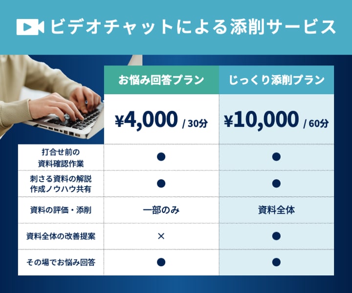 営業1位がビデオ会議でビジネス資料の評価添削します 今ある資料をビデオ会議で評価・添削・改善提案します イメージ4