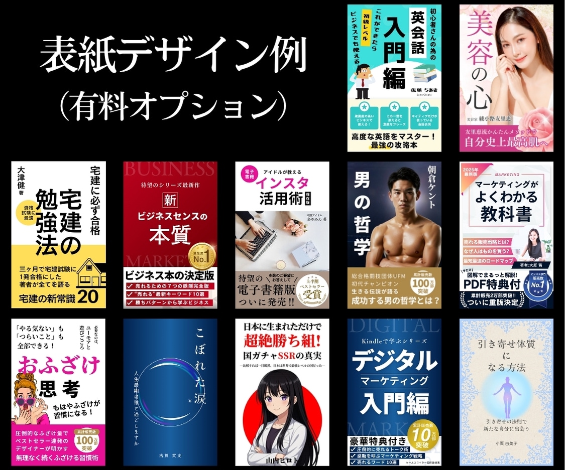 原稿から電子書籍Kindle出版をサポートします wordの原稿だけでAmazonで電子書籍の出版ができます！ イメージ6