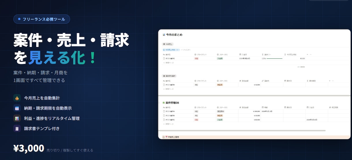 フリーランス向け案件・請求管理を手軽に整えます 案件・納期・請求・月商を1画面で見える化 イメージ1