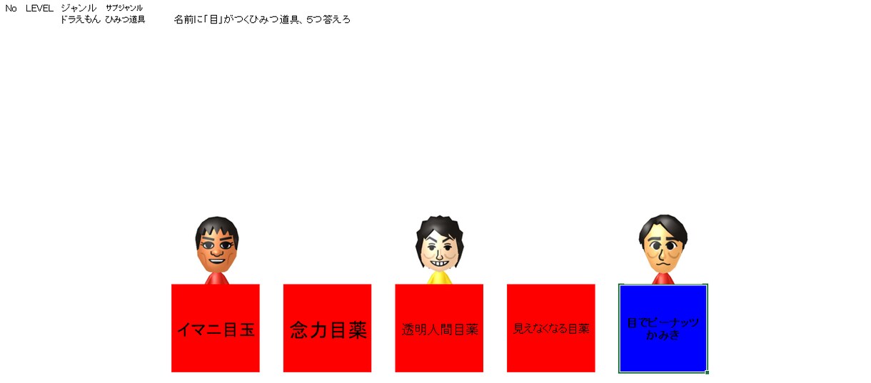 ドラえもんに関するクイズセットをご提供します １人で、みんなで「ドラえもん愛」をチェック イメージ3