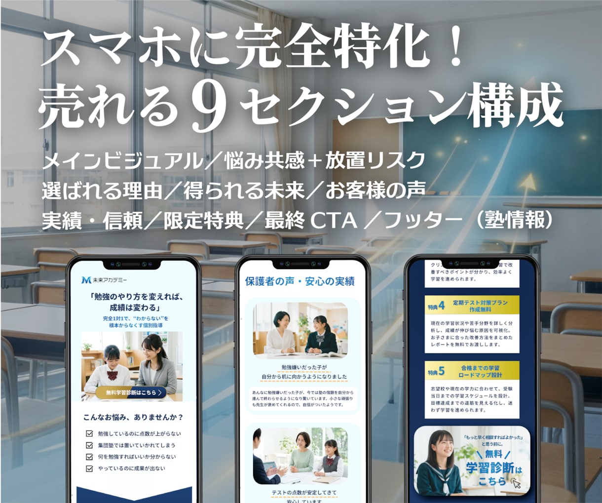 Ｃａｎｖａ学習塾専用LＰテンプレを販売します スマホ専用,LP,ＨＰ作成に！ＡＩ文章＆動画付きで１時間公開 イメージ2