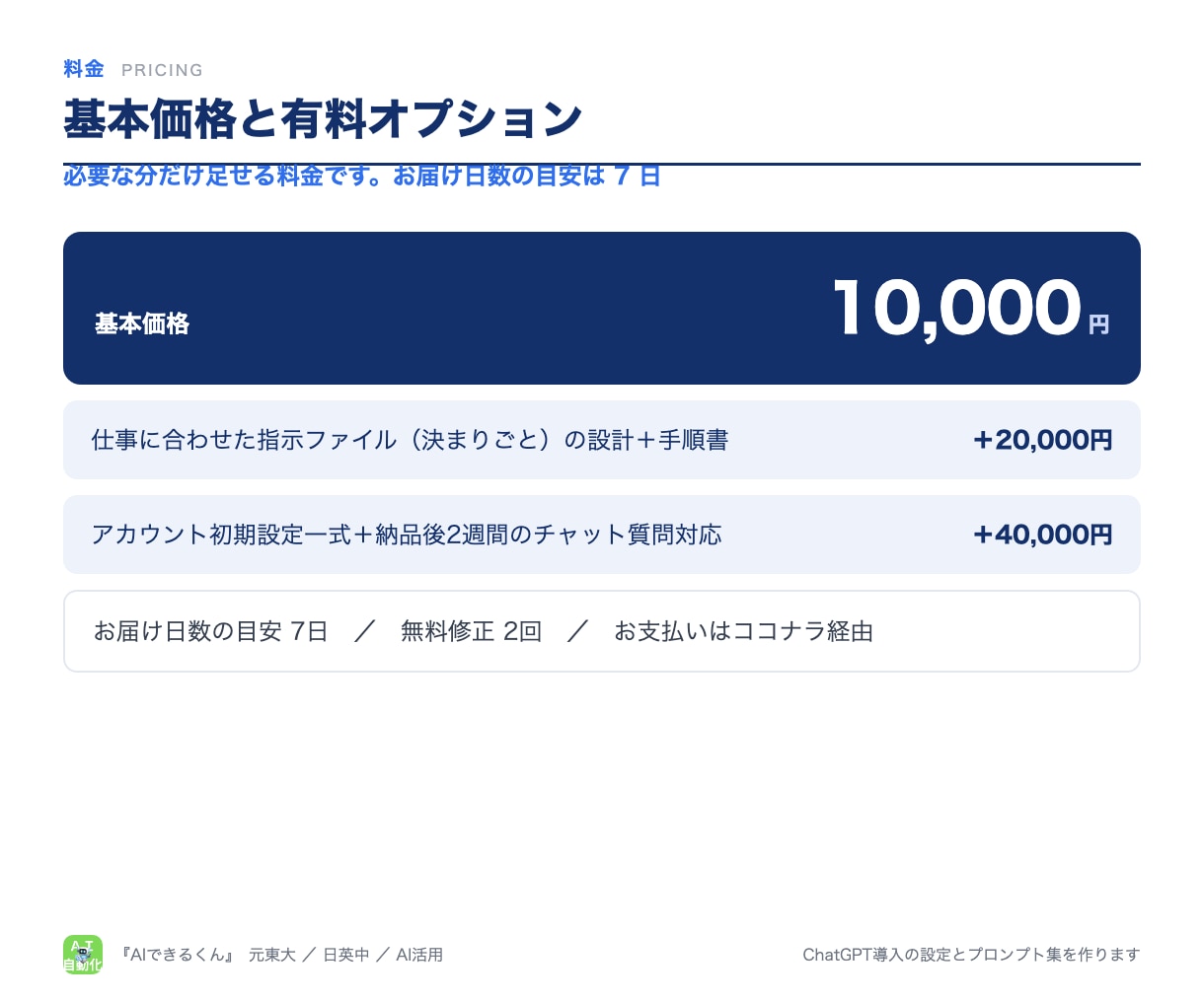 ChatGPT導入の設定とプロンプト集を作ります ChatGPT・Claude対応。貼るだけのプロンプト集つき イメージ5